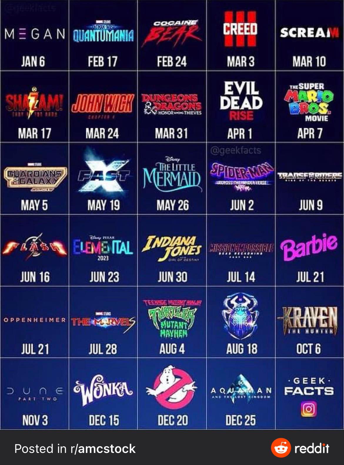 Hulu's June 1st Alien Movie Lineup: What To Watch