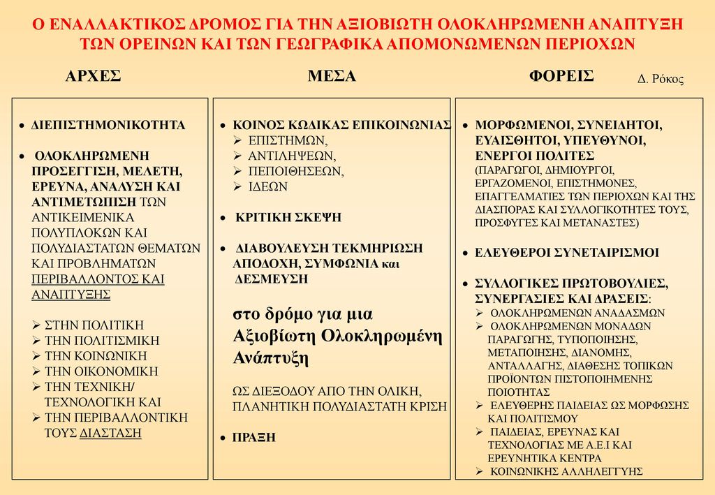 Η Διαφθορά Στις Πολεοδομίες Και Η Αναγκαιότητα Επανίδρυσης Του Κράτους Δικαίου Η Διαφθορά Στις Πολεοδομίες Και Η Αναγκαιότητα Επανίδρυσης Του Κράτους Δικαίου