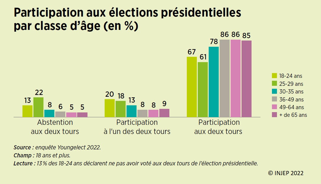 Impact De La Réforme De La Loi Sur Les Partis En Algérie : Le Point De Vue Du PT, FFS, RCD Et Jil Jadid Impact De La Réforme De La Loi Sur Les Partis En Algérie : Le Point De Vue Du PT, FFS, RCD Et Jil Jadid