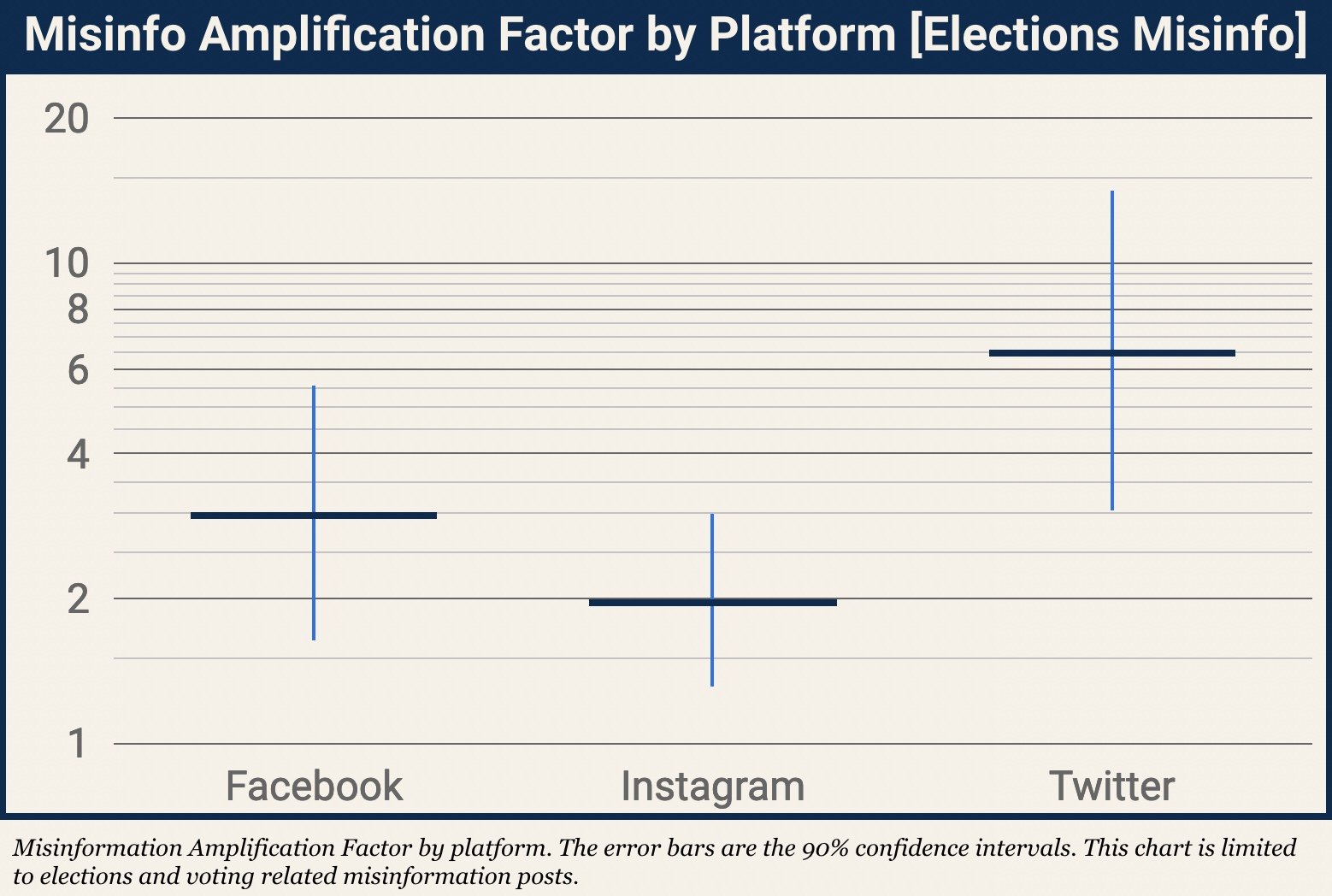Improving Election Integrity With A Robust Poll Data System Improving Election Integrity With A Robust Poll Data System