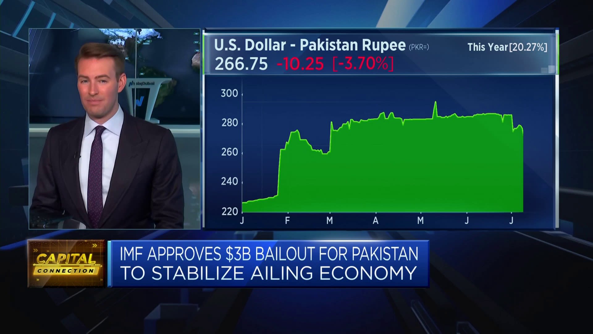 India-Pakistan Tensions Cast Shadow On IMF's $1.3 Billion Loan Review For Pakistan India-Pakistan Tensions Cast Shadow On IMF's $1.3 Billion Loan Review For Pakistan