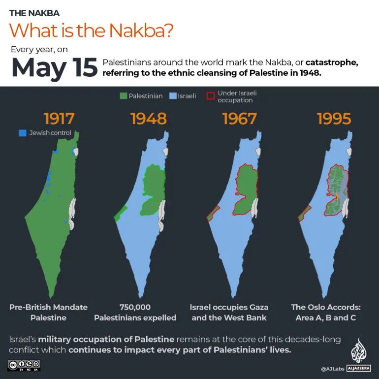 Infografis: Solusi Dua Negara Israel-Palestina: Pandangan PBB Dan Posisi Indonesia Infografis: Solusi Dua Negara Israel-Palestina: Pandangan PBB Dan Posisi Indonesia