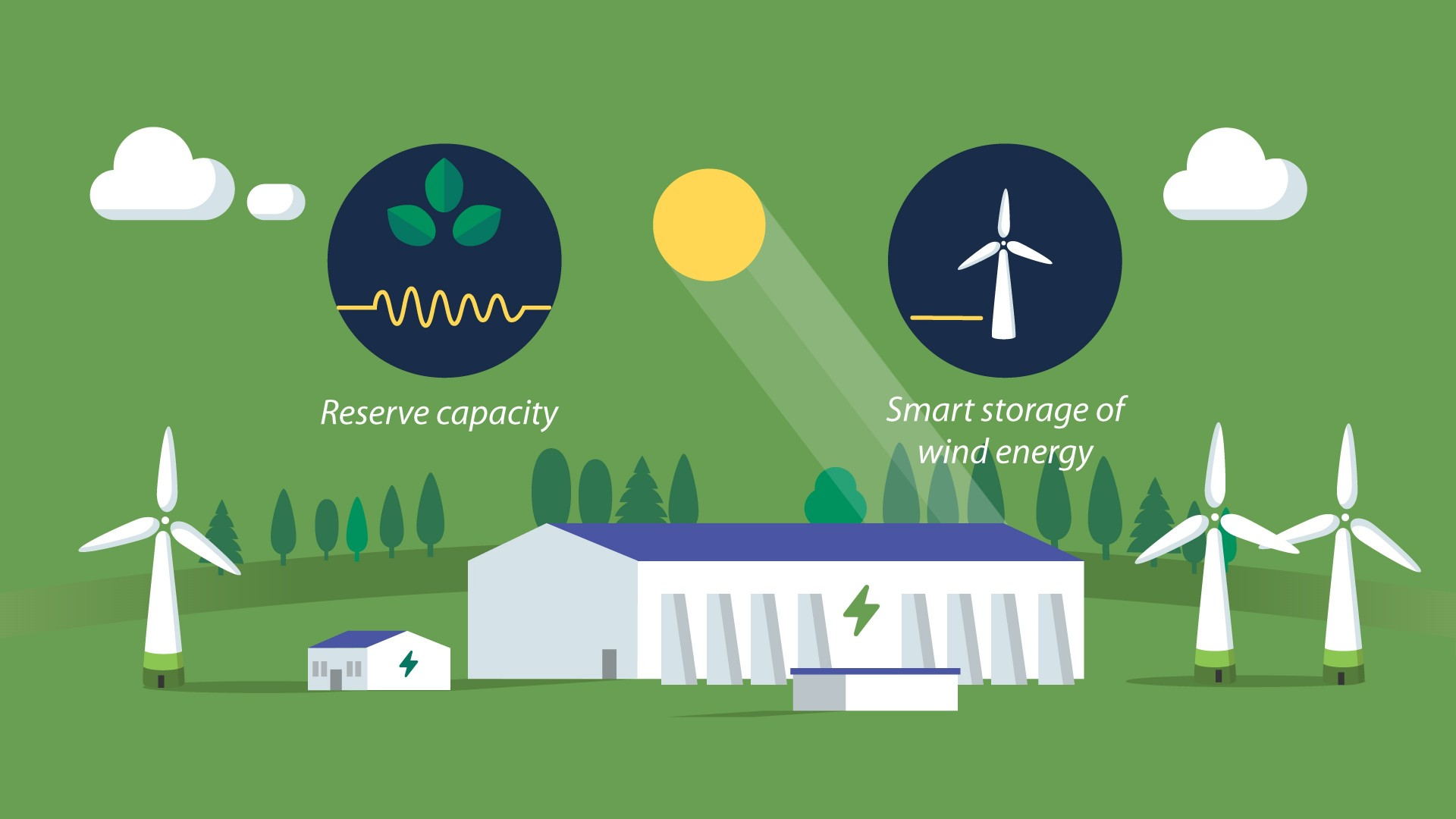 Innomotics, Eneco & Johnson Controls: Launching The Largest Heat Pump System Innomotics, Eneco & Johnson Controls: Launching The Largest Heat Pump System