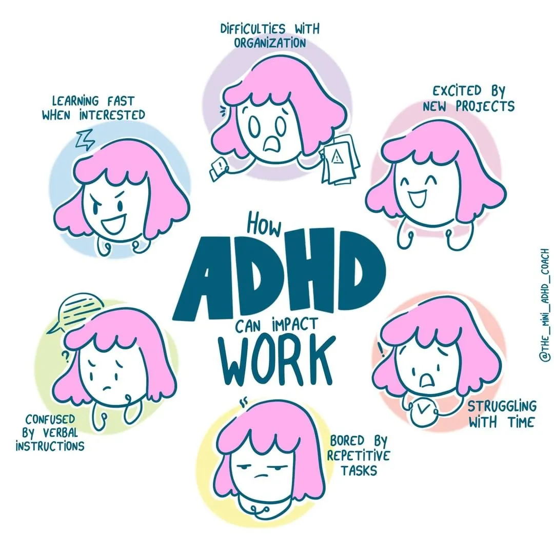 Inside Our ADHD Minds: Understanding The Unique Challenges And Strengths Inside Our ADHD Minds: Understanding The Unique Challenges And Strengths