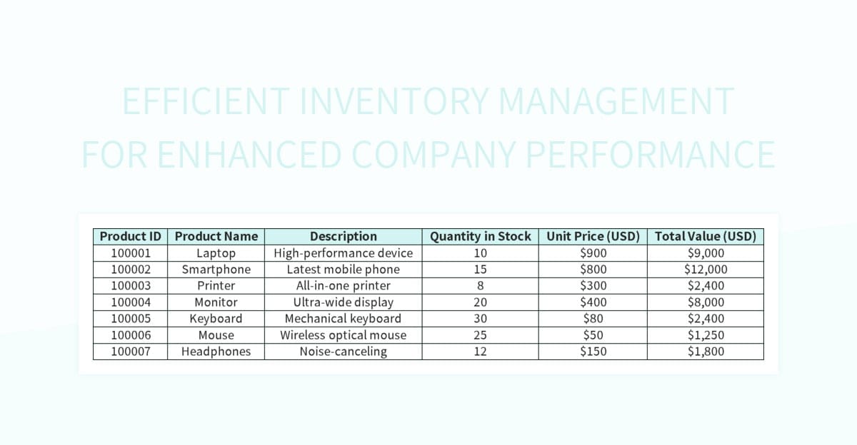 Investing In Middle Management: A Strategic Approach To Enhanced Company Performance Investing In Middle Management: A Strategic Approach To Enhanced Company Performance