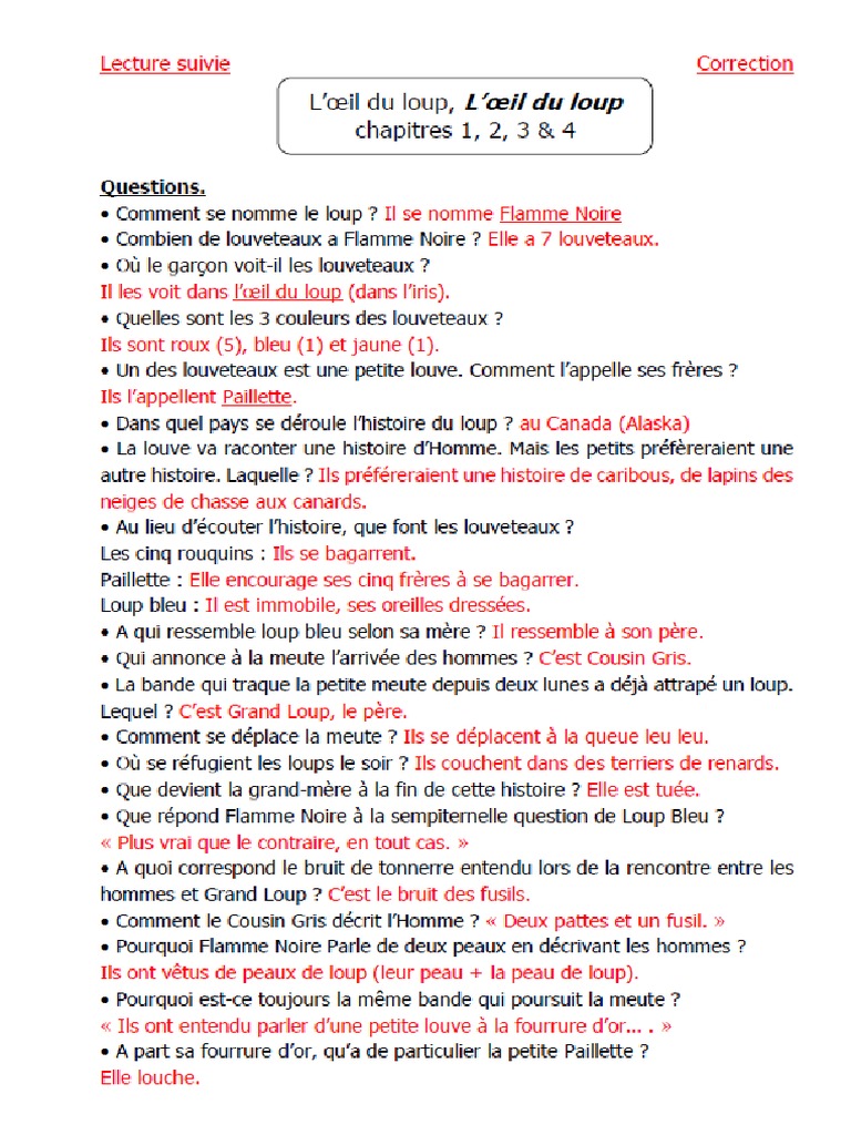 Investir Dans Sanofi : Analyse Du Potentiel De Croissance Par Loeil Du Loup De Zurich Investir Dans Sanofi : Analyse Du Potentiel De Croissance Par Loeil Du Loup De Zurich
