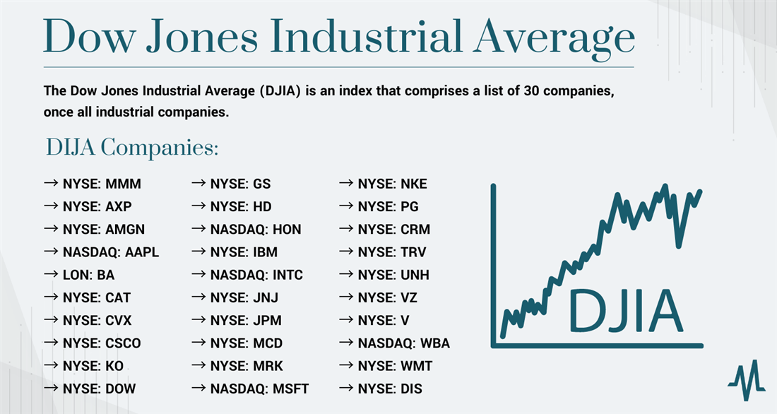 Investment Guide: Amundi Dow Jones Industrial Average UCITS ETF NAV Investment Guide: Amundi Dow Jones Industrial Average UCITS ETF NAV