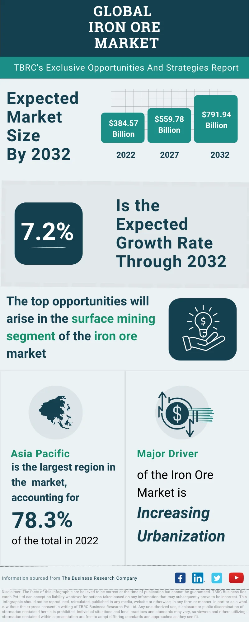 Iron Ore Market Volatility: The Role Of China's Steel Production Cuts Iron Ore Market Volatility: The Role Of China's Steel Production Cuts