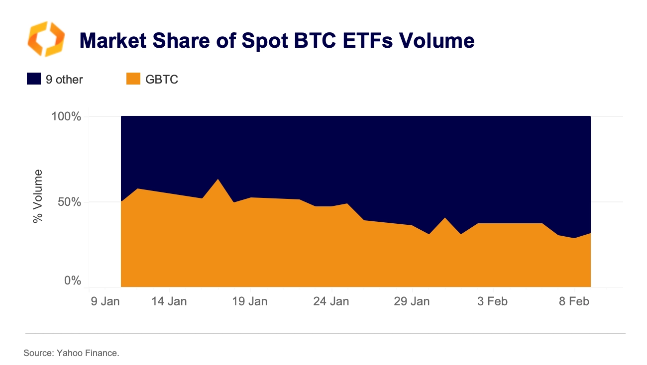 Is Bitcoin's Rebound Just The Beginning? A Deep Dive Into The Market Is Bitcoin's Rebound Just The Beginning? A Deep Dive Into The Market
