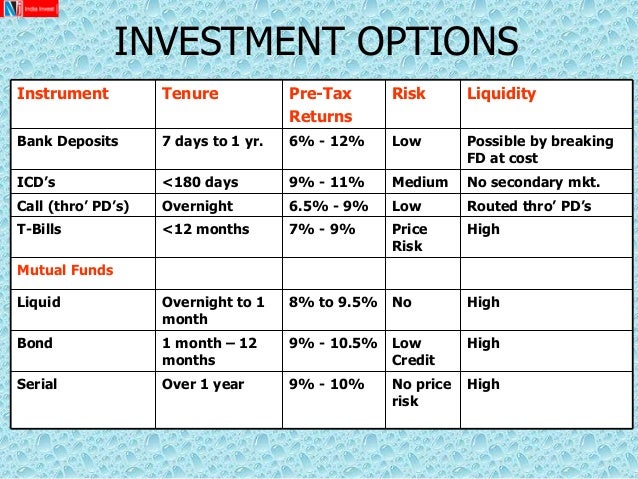 Is It A Real Safe Bet? Evaluating Low-Risk Investment Options Is It A Real Safe Bet? Evaluating Low-Risk Investment Options