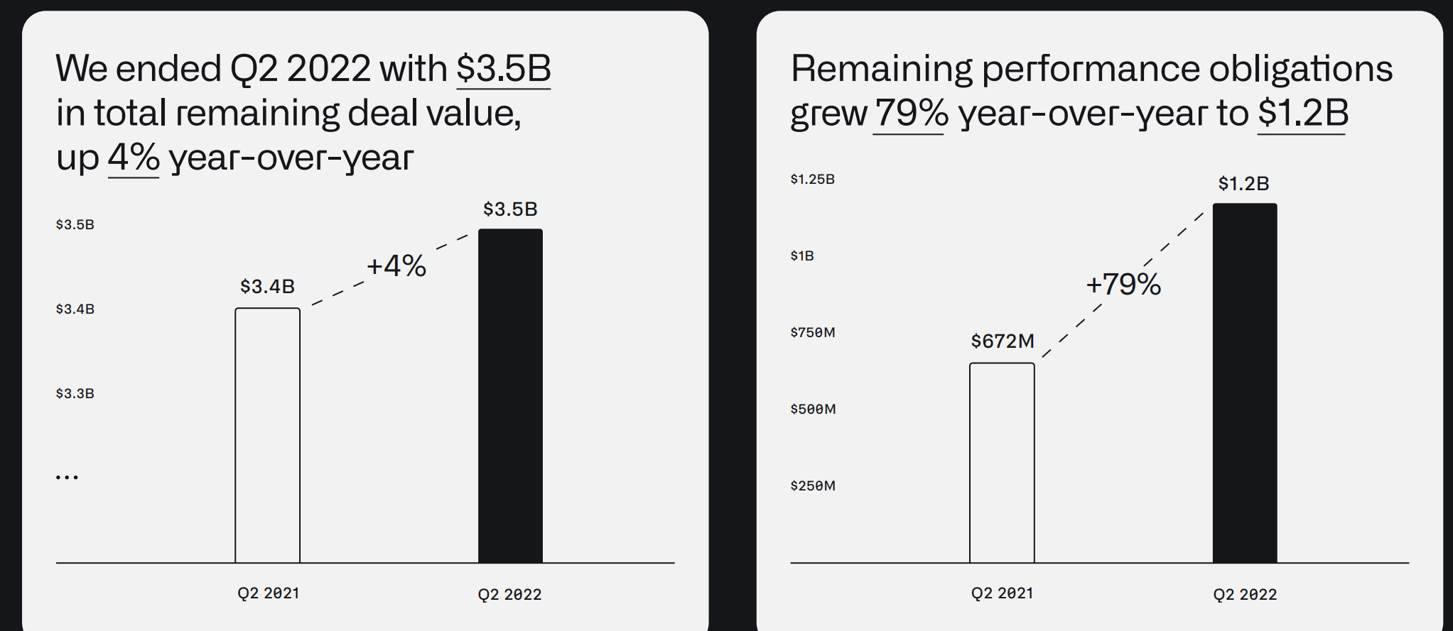 Is Palantir Stock A Good Buy? Risks And Rewards Considered Is Palantir Stock A Good Buy? Risks And Rewards Considered