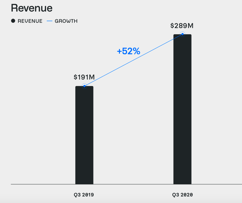 Is Palantir Technologies Stock A Buy Now? A Comprehensive Investment Analysis Is Palantir Technologies Stock A Buy Now? A Comprehensive Investment Analysis
