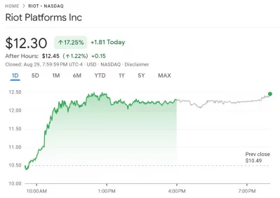 Is Riot Platforms (RIOT) Stock A Good Investment? Comparing It To Coinbase (COIN) Is Riot Platforms (RIOT) Stock A Good Investment? Comparing It To Coinbase (COIN)