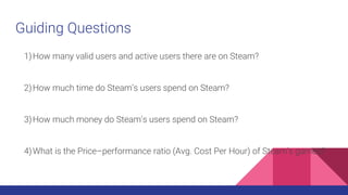 Is Steam's New Free Game Any Good? A Critical Analysis Is Steam's New Free Game Any Good? A Critical Analysis