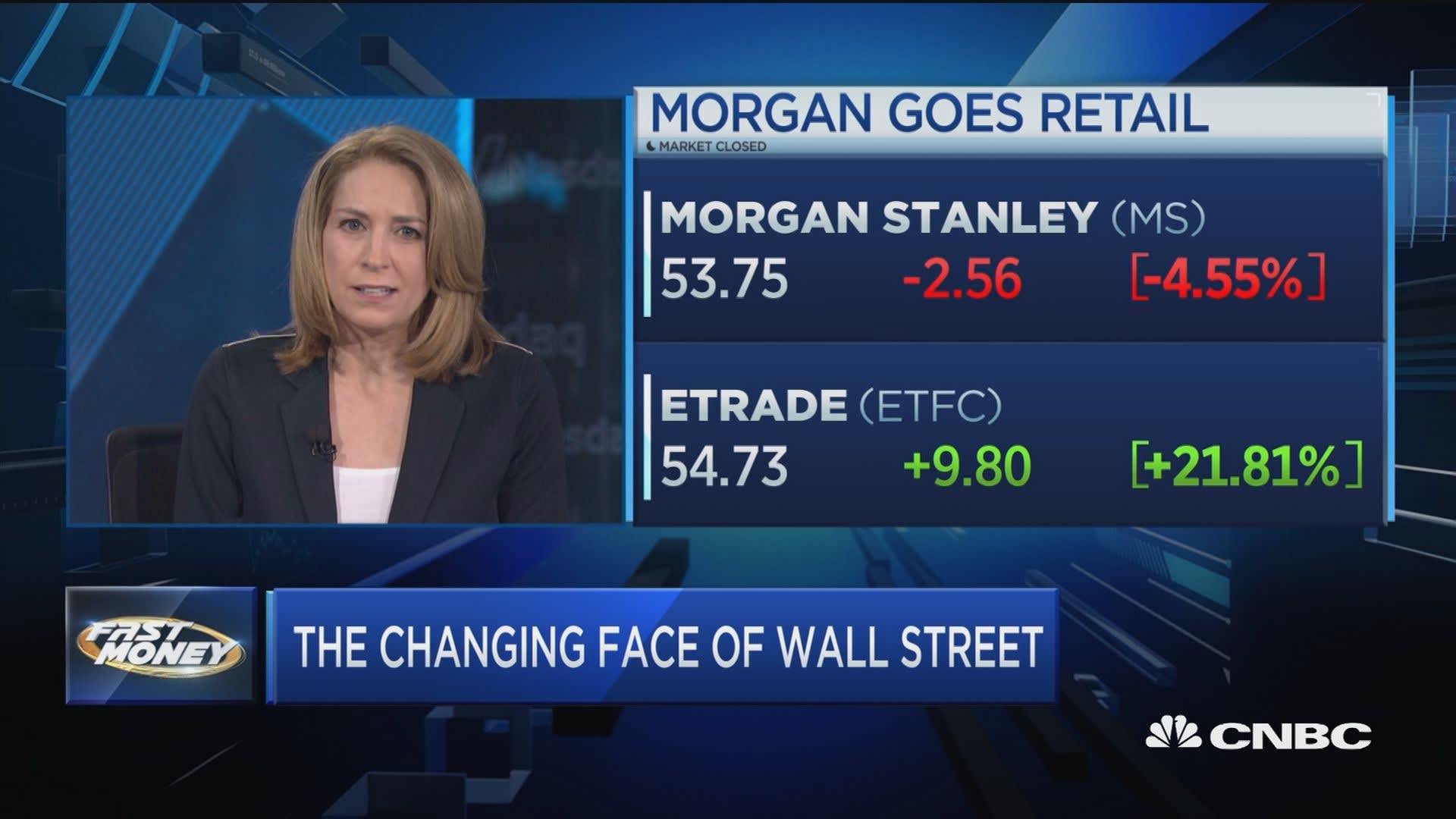Is Wall Street Staging A Comeback? Analyzing The Shift In Market Sentiment Is Wall Street Staging A Comeback? Analyzing The Shift In Market Sentiment
