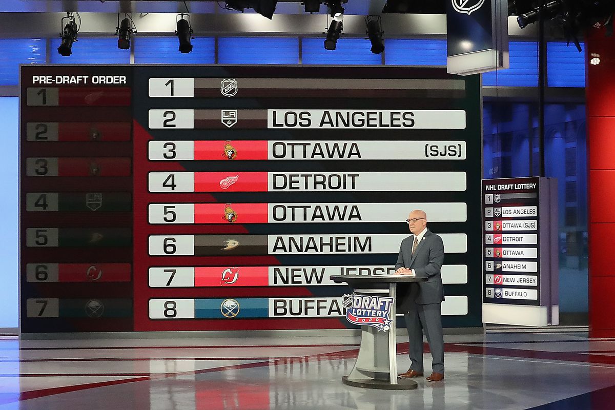 Islanders Claim No. 1 Pick: NHL Draft Lottery Results Islanders Claim No. 1 Pick: NHL Draft Lottery Results