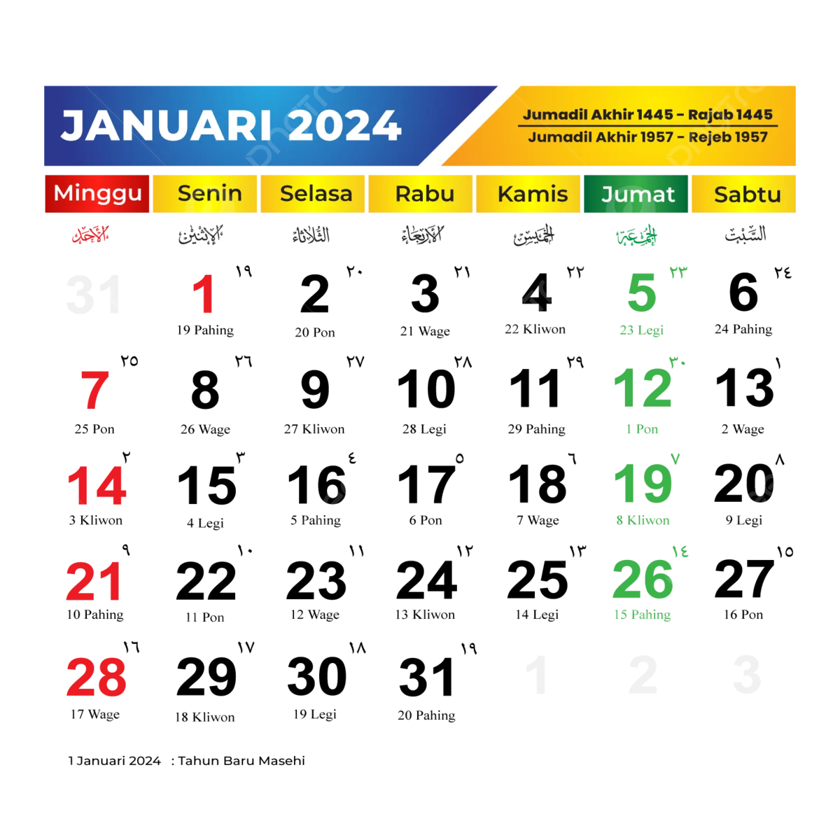 Jadwal Lengkap MotoGP Inggris 2025: Hari, Tanggal & Jam Jadwal Lengkap MotoGP Inggris 2025: Hari, Tanggal & Jam