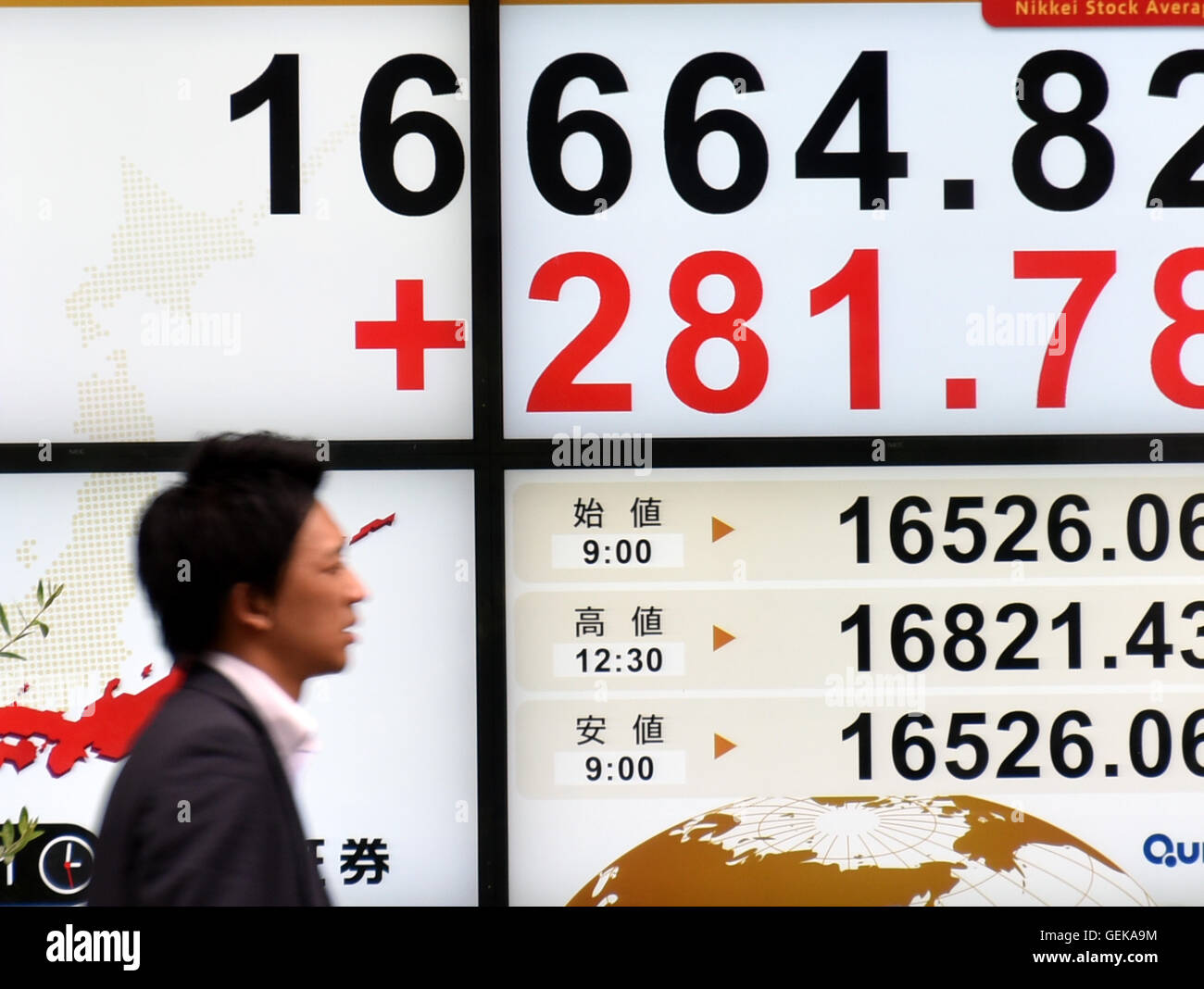 Japanese Trading House Stocks Rise Following Berkshire Hathaway's Investment Japanese Trading House Stocks Rise Following Berkshire Hathaway's Investment