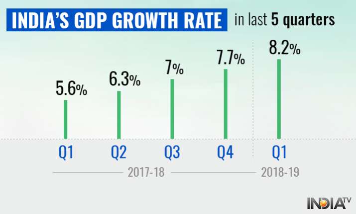 Japan's Q1 GDP Decline: A Precursor To Trump Tariffs? Japan's Q1 GDP Decline: A Precursor To Trump Tariffs?
