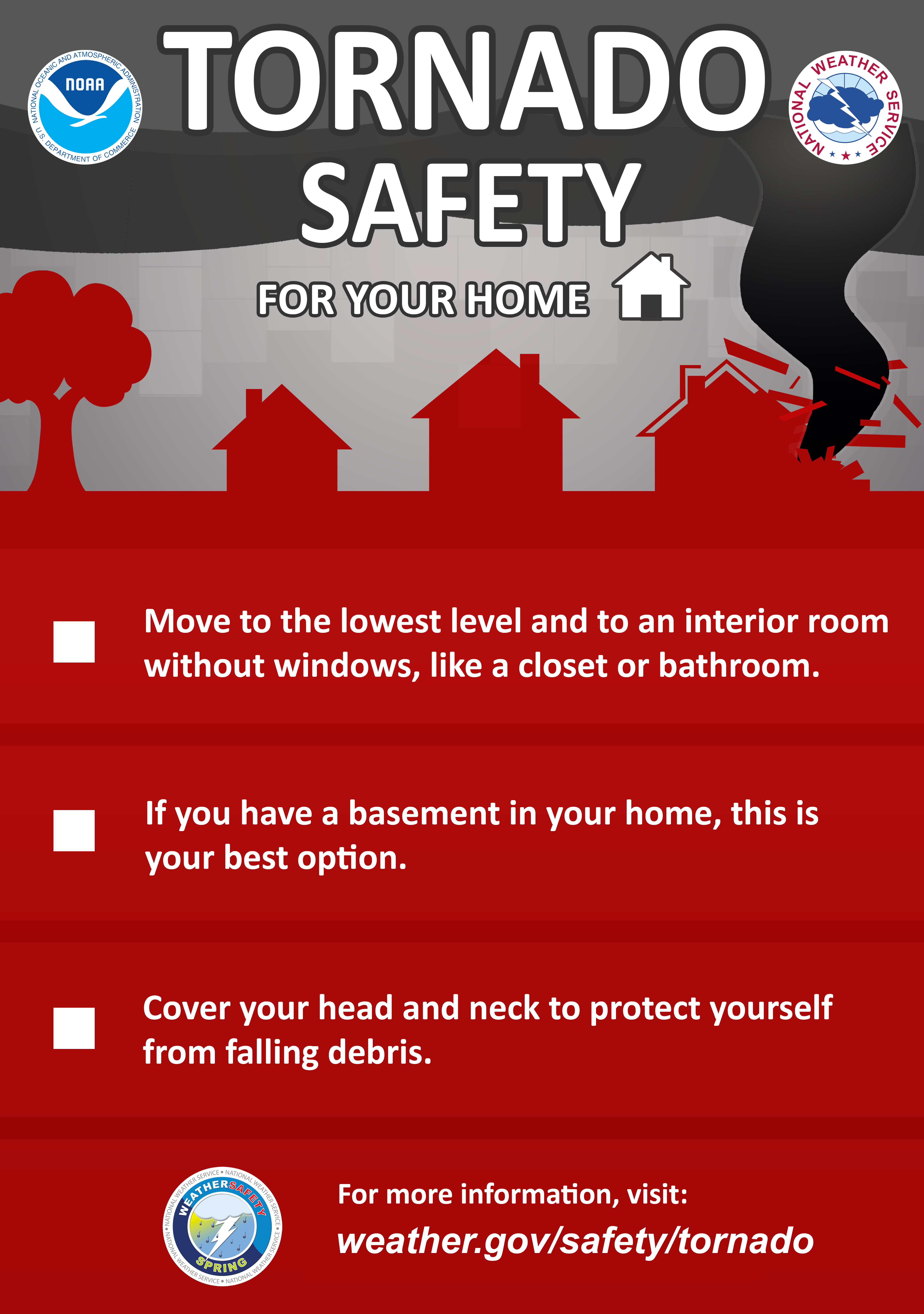 Kentucky Severe Weather Awareness Week: NWS Preparedness Plans Kentucky Severe Weather Awareness Week: NWS Preparedness Plans