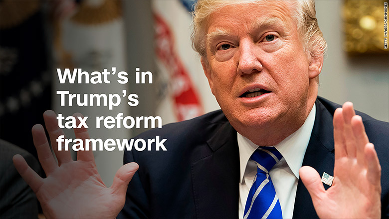 Key Features Of The House Republicans' Trump Tax Cut Legislation Key Features Of The House Republicans' Trump Tax Cut Legislation