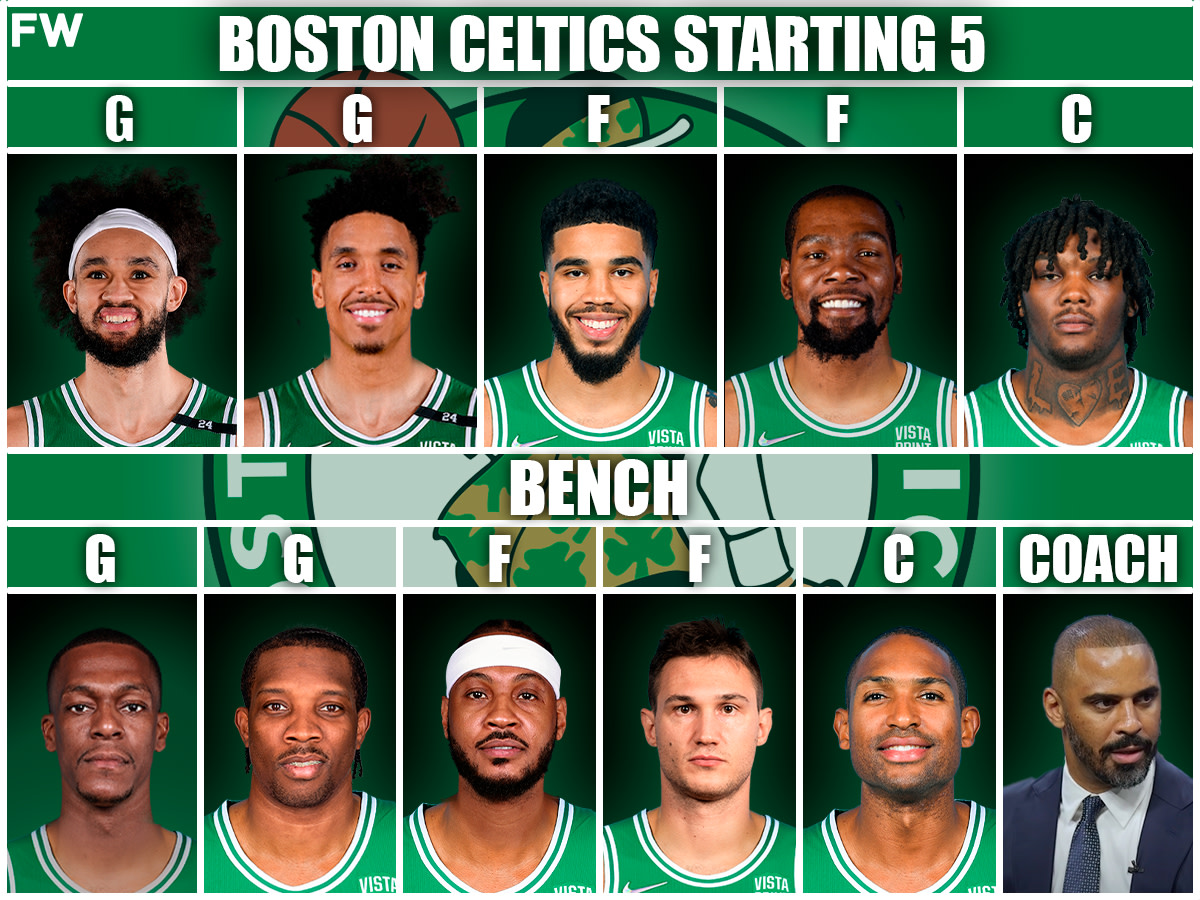 Knicks Vs. Celtics 2025 NBA Playoffs: Your Viewing Guide Knicks Vs. Celtics 2025 NBA Playoffs: Your Viewing Guide