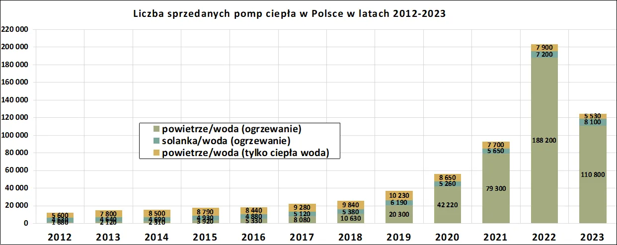 Ks. Śliwiński Analizuje Konklawe: Niespodziewani Papieże – Fakty I Statystyki. Ks. Śliwiński Analizuje Konklawe: Niespodziewani Papieże – Fakty I Statystyki.