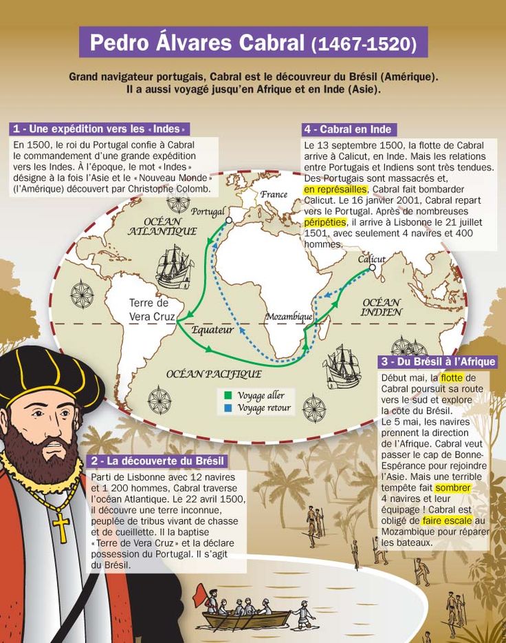 L'essor Des Tours Nantaises Et L'activité Croissante Des Cordistes L'essor Des Tours Nantaises Et L'activité Croissante Des Cordistes