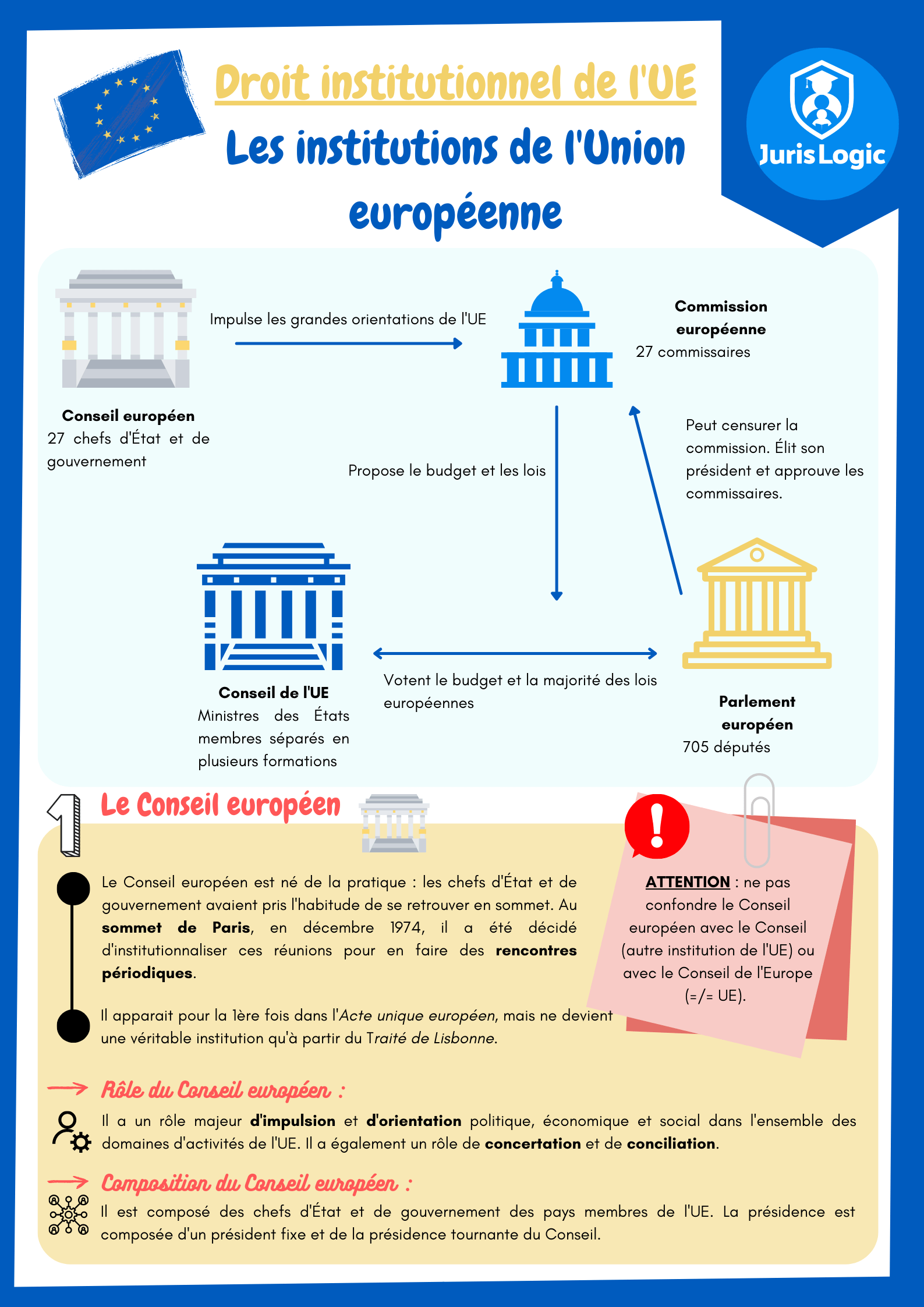 L'étoile De Mer Et Le Droit Du Vivant : Une Question De Justice Environnementale L'étoile De Mer Et Le Droit Du Vivant : Une Question De Justice Environnementale