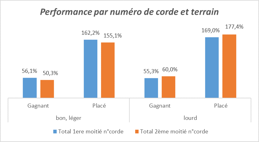 La Croissance Du Secteur De La Corde À Nantes La Croissance Du Secteur De La Corde À Nantes
