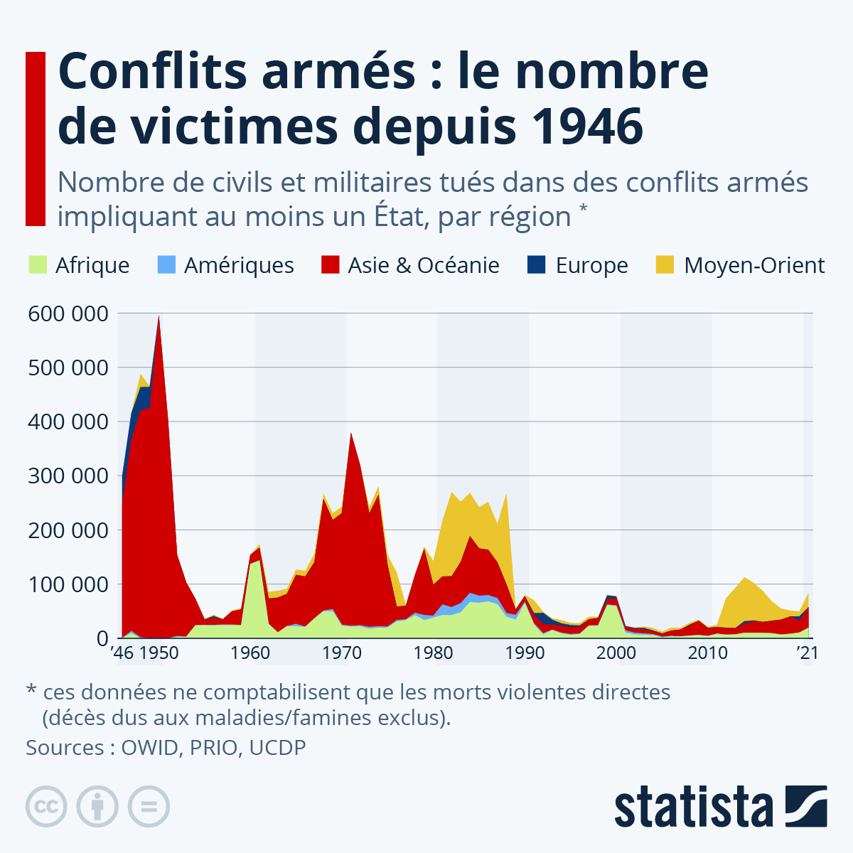 La Douleur Des Victimes Israéliennes: Le Président Macron Profondément Touché La Douleur Des Victimes Israéliennes: Le Président Macron Profondément Touché
