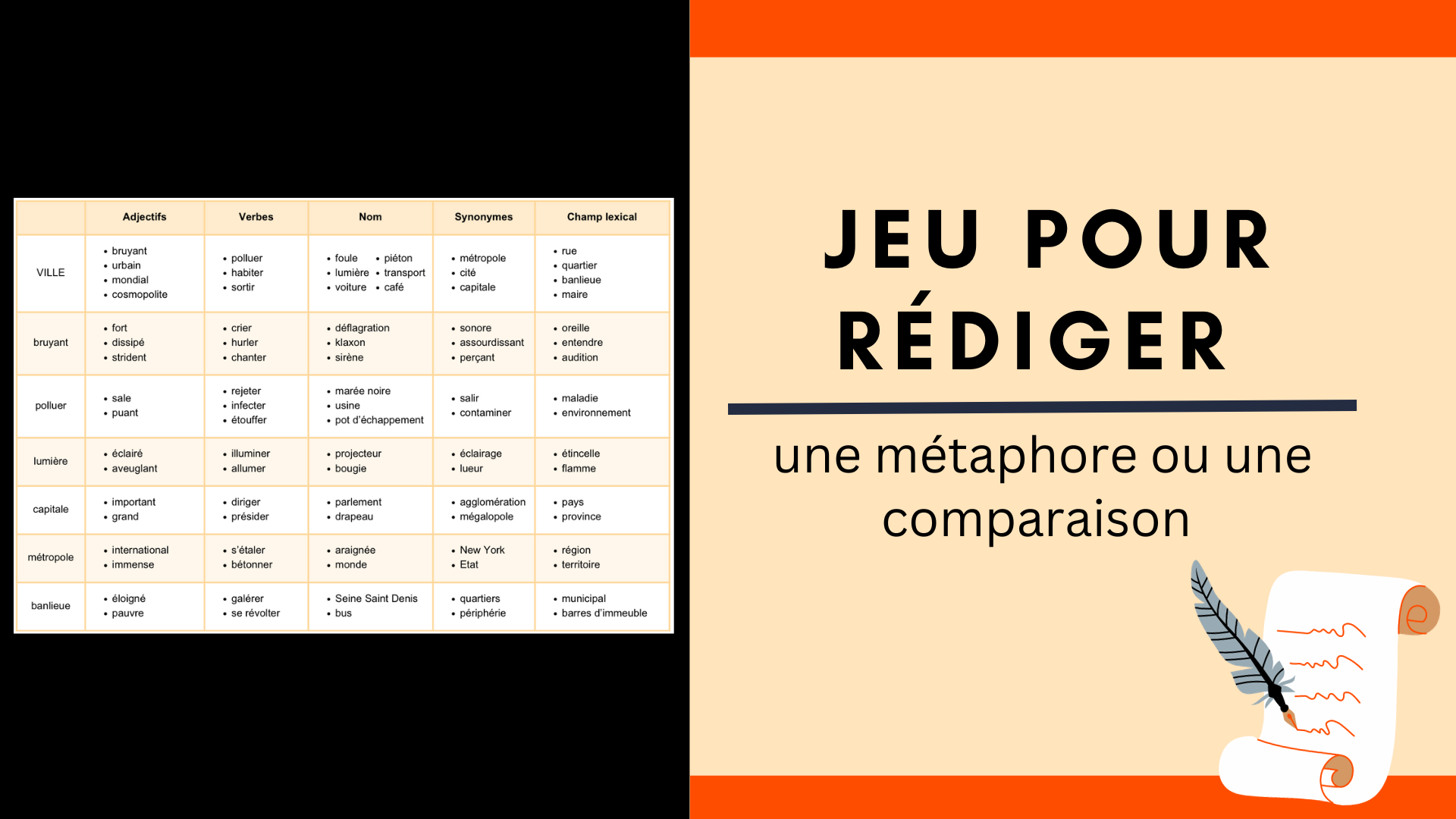 La Guillotine (métaphore) : Une Solution Pour Empêcher Les Actions Stupides D'un Imbécile La Guillotine (métaphore) : Une Solution Pour Empêcher Les Actions Stupides D'un Imbécile