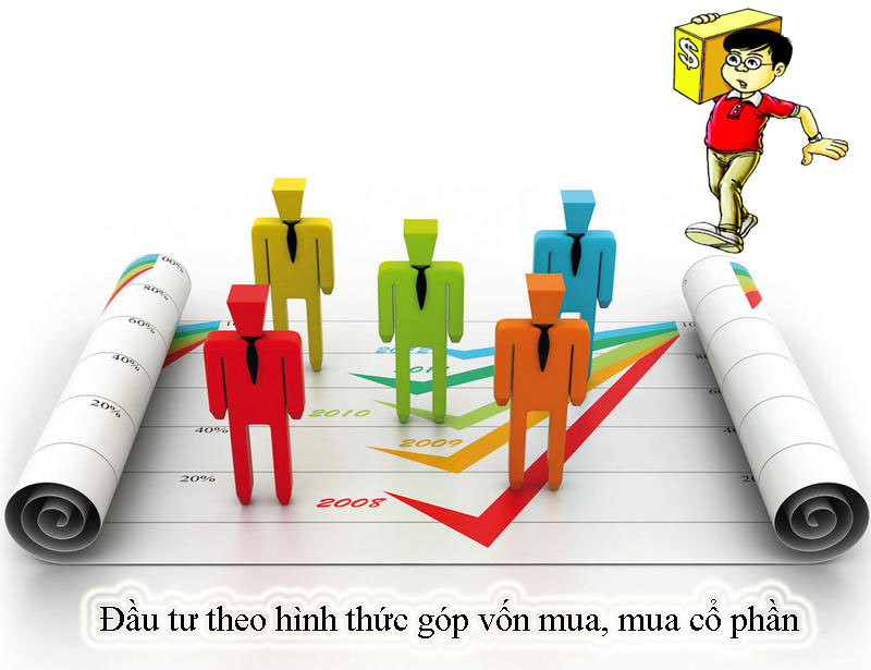 Làm Thế Nào Để Bảo Vệ Mình Khi Đầu Tư Góp Vốn Vào Công Ty Có Dấu Hiệu Lừa Đảo? Làm Thế Nào Để Bảo Vệ Mình Khi Đầu Tư Góp Vốn Vào Công Ty Có Dấu Hiệu Lừa Đảo?