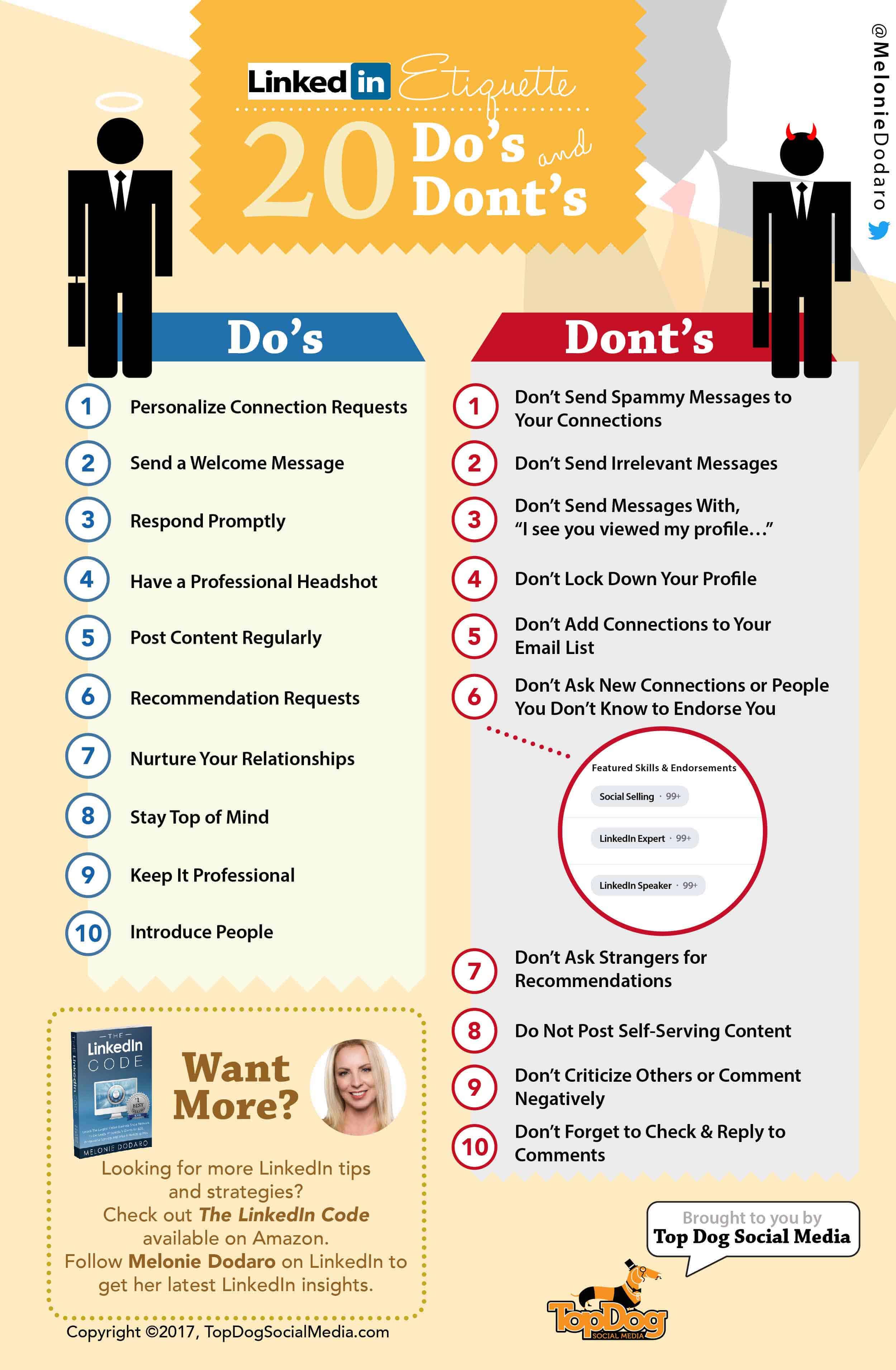 Landing A Private Credit Job: 5 Do's And Don'ts For Success Landing A Private Credit Job: 5 Do's And Don'ts For Success