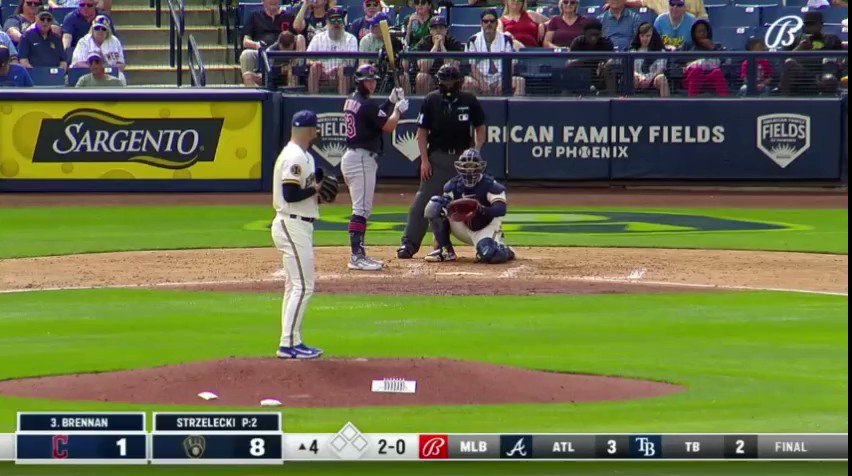 Lane Thomas' Strong Start With Cleveland Guardians In Spring Training Lane Thomas' Strong Start With Cleveland Guardians In Spring Training