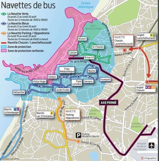 Le Mercato Des Restaurants À Biarritz : Toutes Les Nouveautés Le Mercato Des Restaurants À Biarritz : Toutes Les Nouveautés