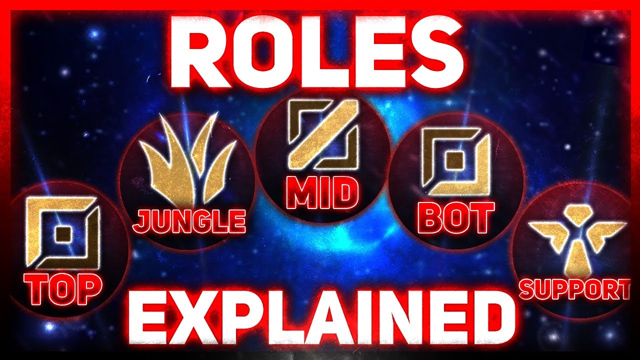 League Of Legends Lore: Analyzing Arcane's Influence On 2XKO Gameplay League Of Legends Lore: Analyzing Arcane's Influence On 2XKO Gameplay