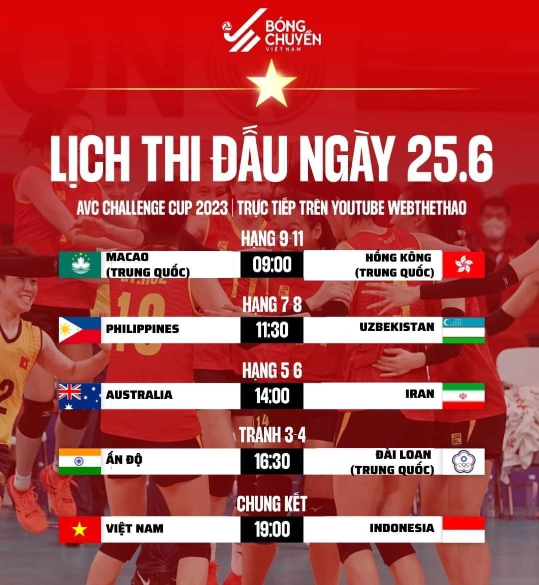 Lịch Thi Đấu Vòng Chung Kết Giải Bóng Đá THACO Cup 2025 Lịch Thi Đấu Vòng Chung Kết Giải Bóng Đá THACO Cup 2025