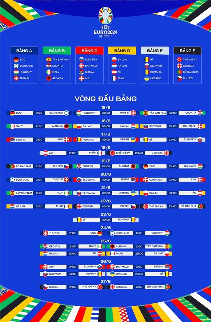 Lịch Thi Đấu Vòng Chung Kết THACO Cup 2025: Trực Tiếp Trên Kênh Nào? Lịch Thi Đấu Vòng Chung Kết THACO Cup 2025: Trực Tiếp Trên Kênh Nào?