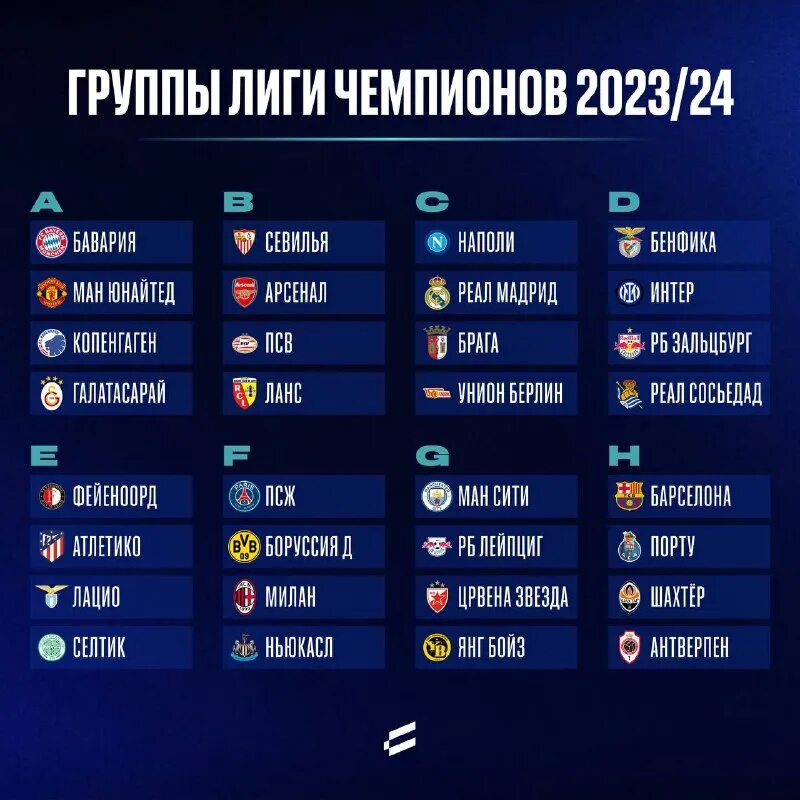 Лига Чемпионов 2024/2025: Предварительный Обзор Полуфиналов (Арсенал-ПСЖ, Барселона-Интер) Лига Чемпионов 2024/2025: Предварительный Обзор Полуфиналов (Арсенал-ПСЖ, Барселона-Интер)