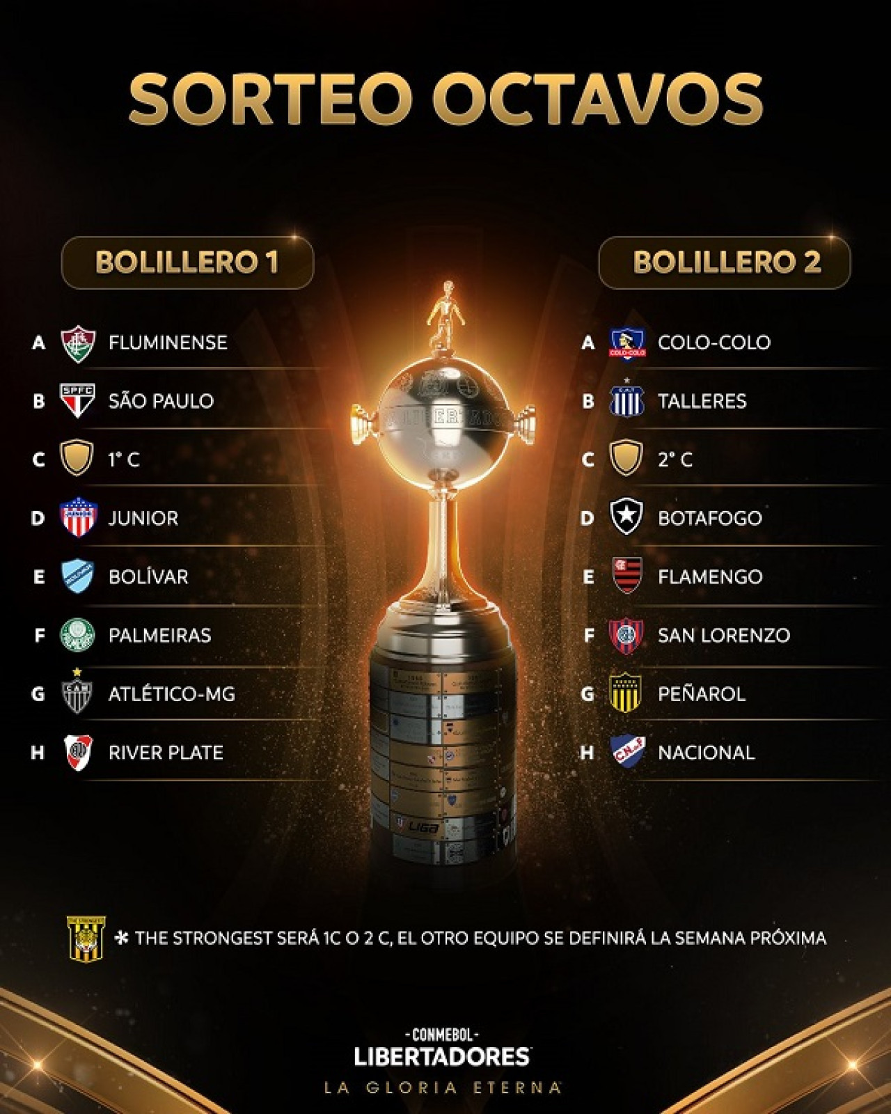 Liga De Quito Iguala Ante Flamengo: Resultado De La Copa Libertadores Liga De Quito Iguala Ante Flamengo: Resultado De La Copa Libertadores