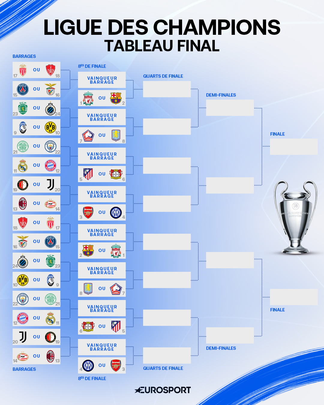 Ligue Des Champions : Le Bayern Munich Et Le Rôle Crucial De Thomas Müller Face À L'Inter Ligue Des Champions : Le Bayern Munich Et Le Rôle Crucial De Thomas Müller Face À L'Inter