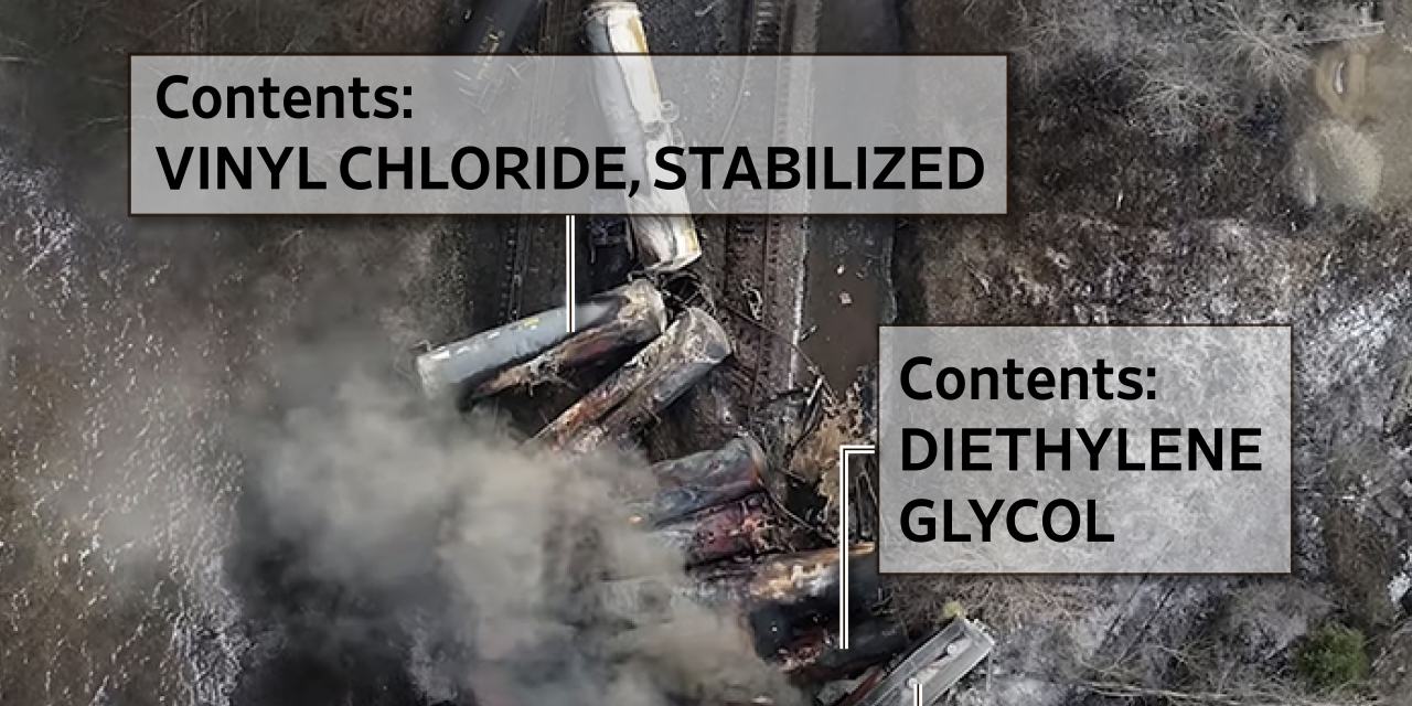 Long-Term Effects Of Toxic Chemicals From Ohio Train Derailment On Buildings Long-Term Effects Of Toxic Chemicals From Ohio Train Derailment On Buildings