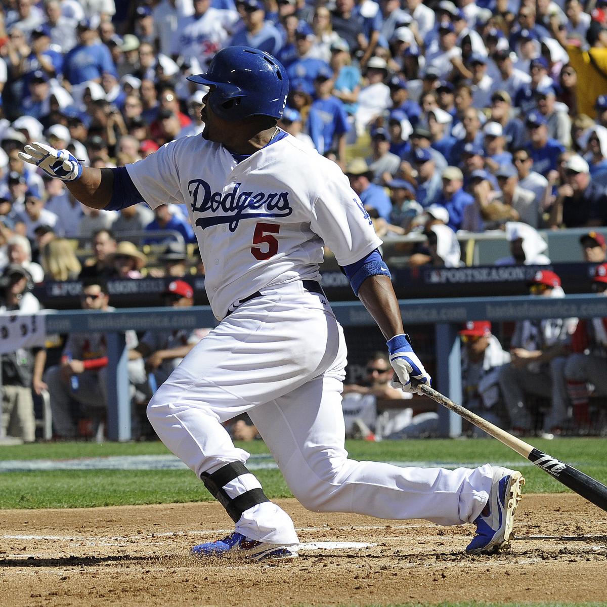 Los Angeles Dodgers: A Comprehensive Offseason Review Los Angeles Dodgers: A Comprehensive Offseason Review