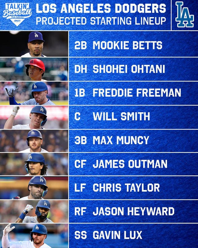 Los Angeles Dodgers: An In-Depth Look At Their Offseason Moves Los Angeles Dodgers: An In-Depth Look At Their Offseason Moves