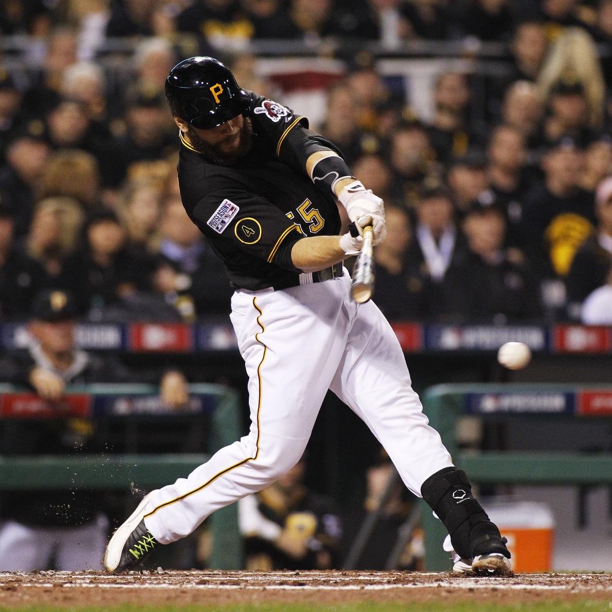 Los Angeles Dodgers Offseason Review: Key Moves And Outlook Los Angeles Dodgers Offseason Review: Key Moves And Outlook
