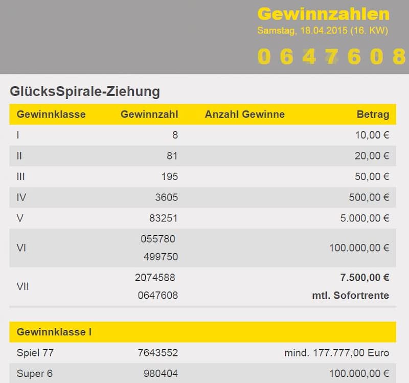 Lotto 6aus49 Vom 9. April 2025: Gewinnzahlen Und Quoten Lotto 6aus49 Vom 9. April 2025: Gewinnzahlen Und Quoten