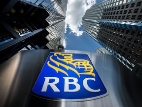Lower Than Projected Earnings For RBC: Impact Of Potential Loan Losses Lower Than Projected Earnings For RBC: Impact Of Potential Loan Losses