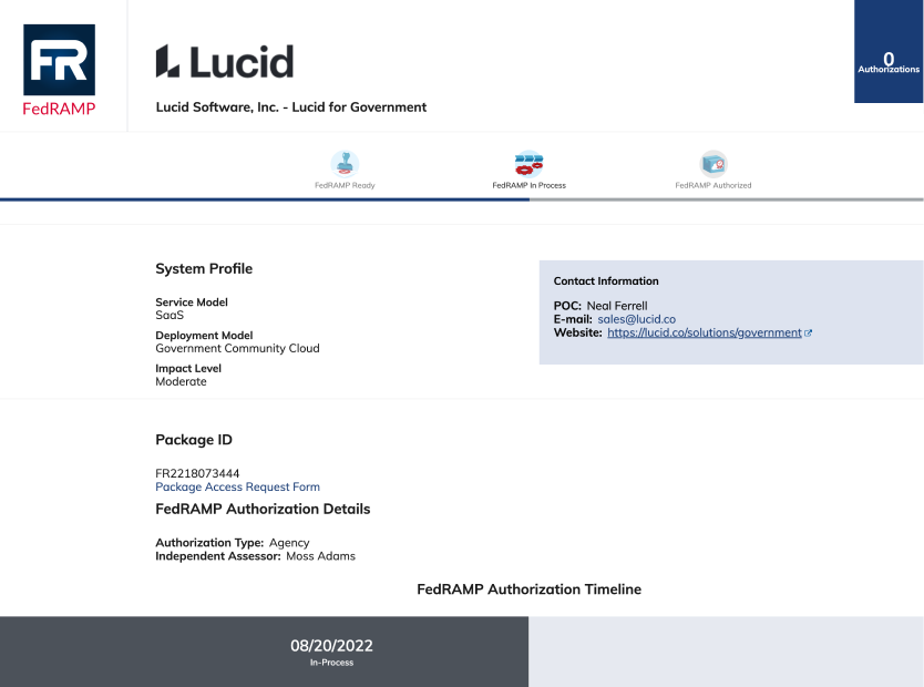 Lucid Software's Airfocus Acquisition: What It Means For Users Lucid Software's Airfocus Acquisition: What It Means For Users
