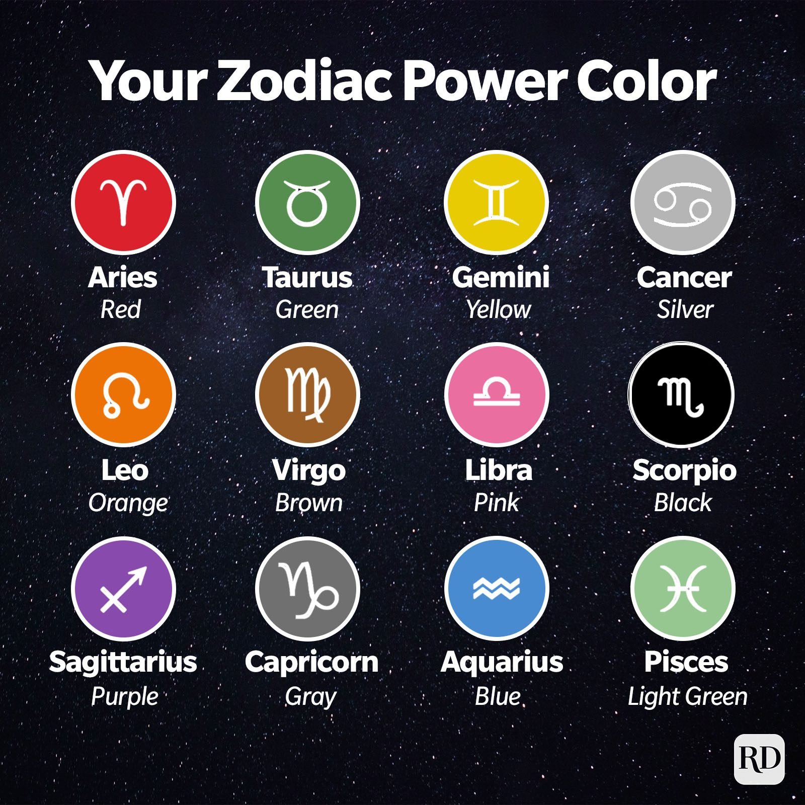 Lucky Zodiac Signs: April 14, 2025 Horoscope Predictions Lucky Zodiac Signs: April 14, 2025 Horoscope Predictions